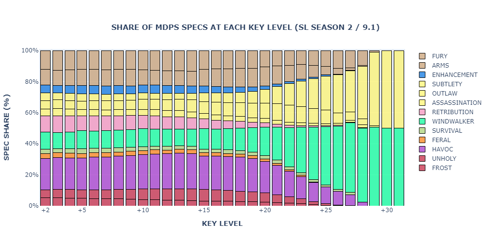 newplot (88).png